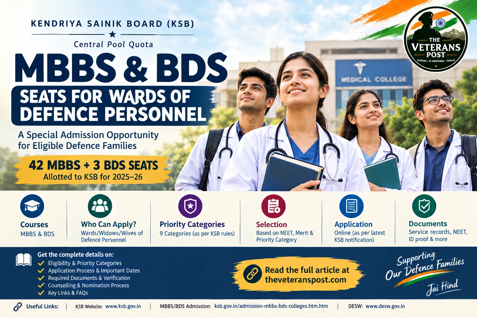 Medical Education Opportunities for Eligible Defence Families: MBBS & BDS